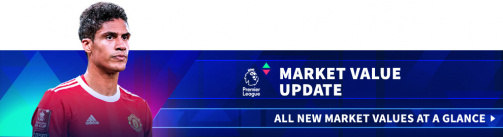 Preview Mercado Premier League: Jogadores Svincolados Anunciados