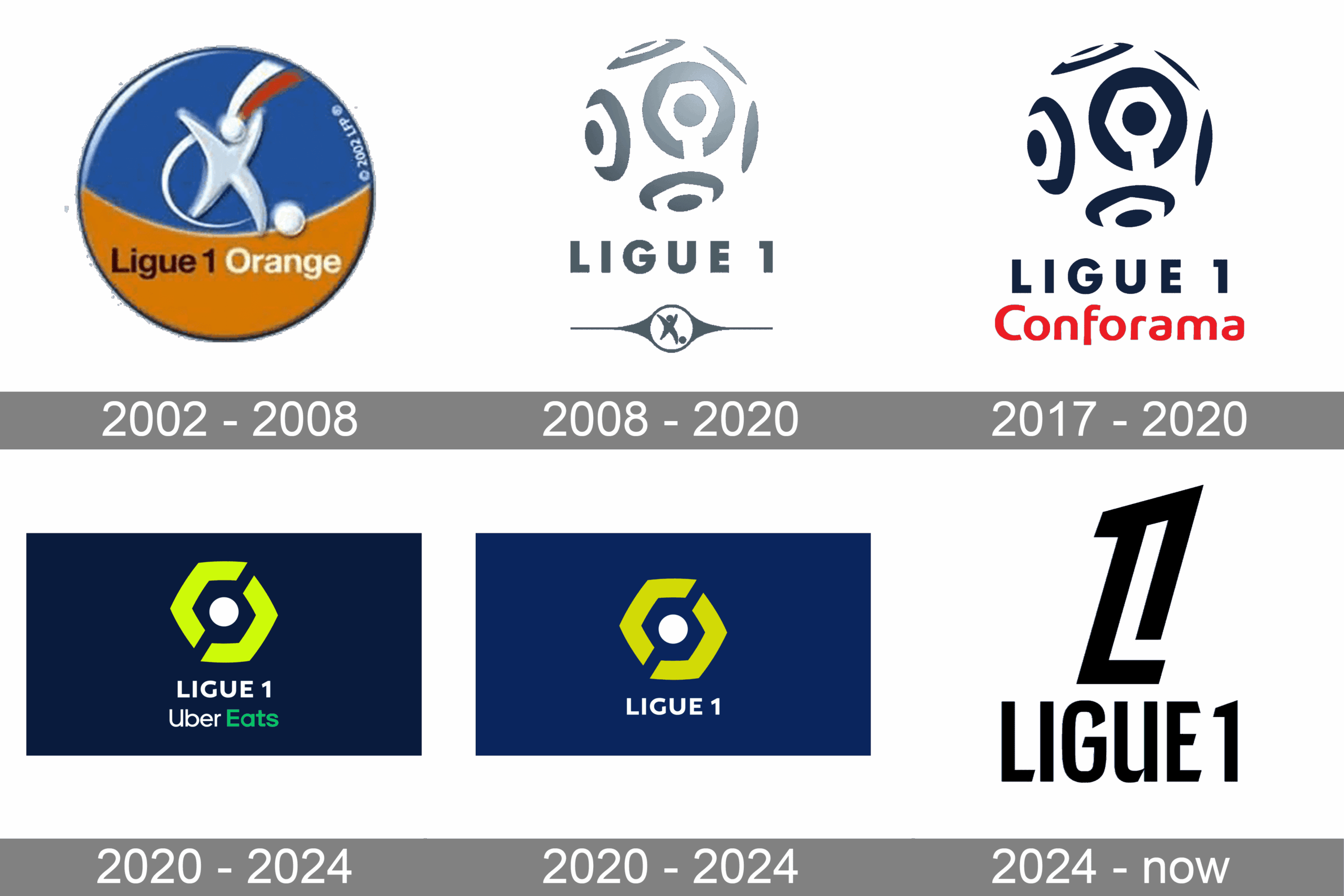 Preview LFP Lança Concurso para Canal Próprio da Ligue 1 em 2025-2026