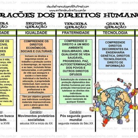Tensão no futebol francês devido a projeto de lei sobre direitos televisivos