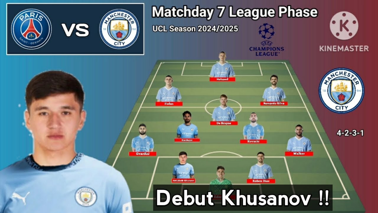 Preview OGC Nice contrata defesa central Juma Bah por empréstimo ao Manchester City