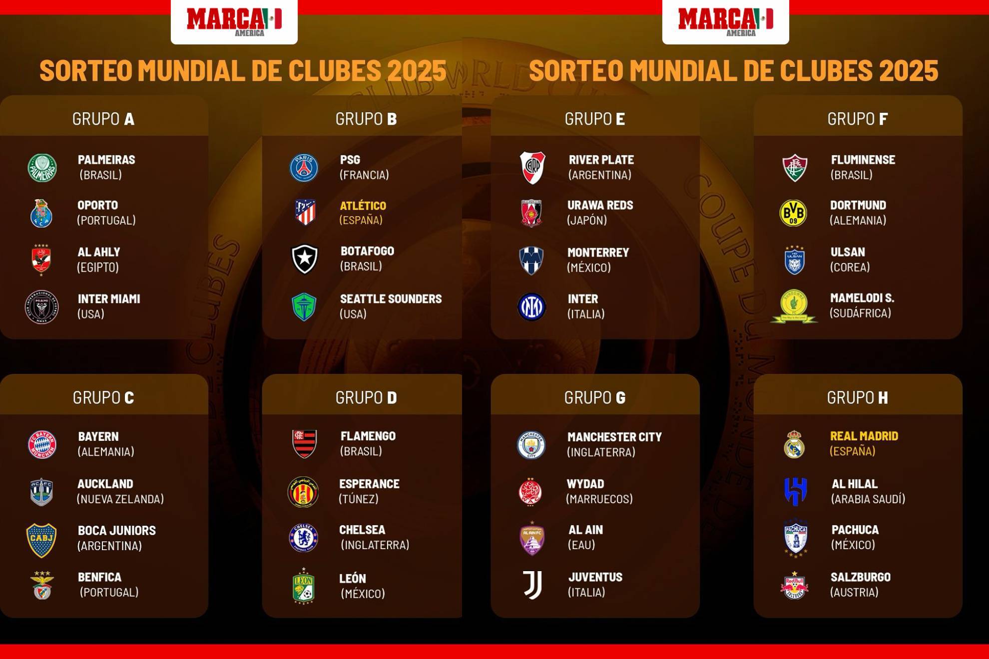 Preview Liga de Clubes aprova orçamento recorde de 31,8 ME para 2025/26