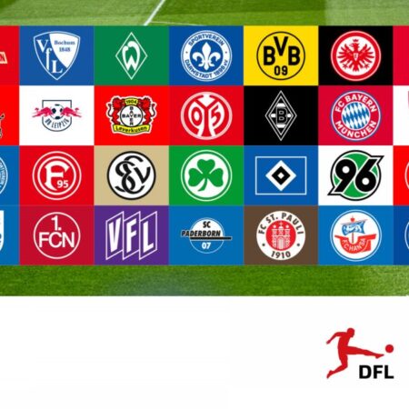 Bundesliga 2025/26: Revelado o Calendário Completo
