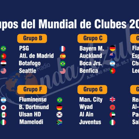 O Mundial de Clubes é Europeu: A Queda Sul-Americana e os Horários Pouco Amigáveis