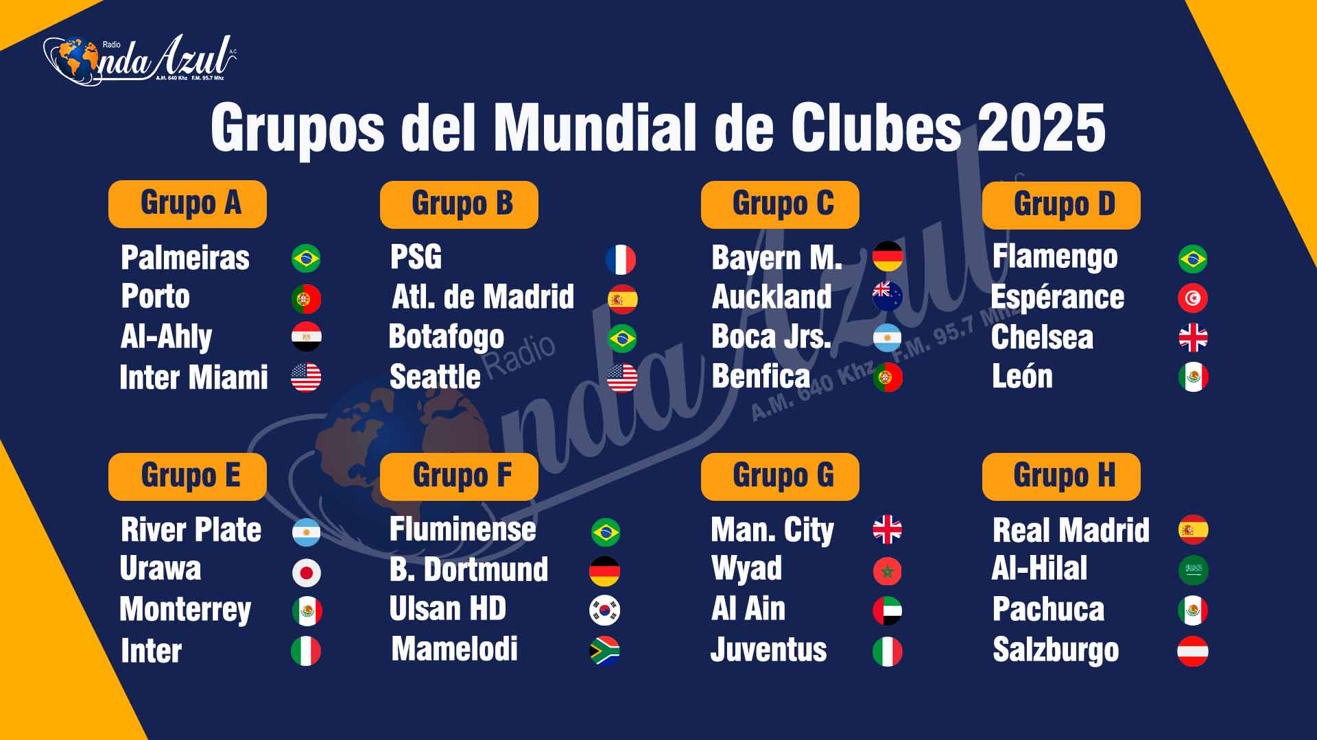 Preview O Mundial de Clubes é Europeu: A Queda Sul-Americana e os Horários Pouco Amigáveis