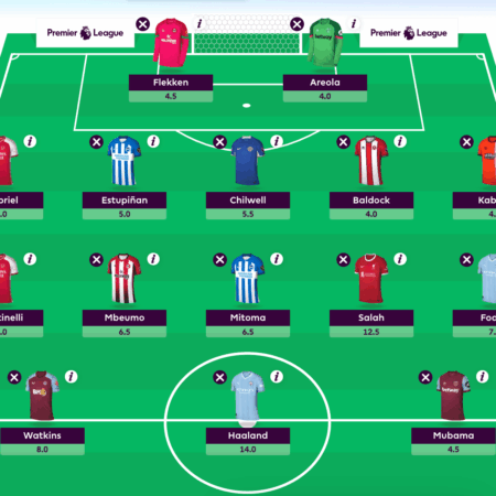 Os Melhores Jogadores FPL de Cada Clube da Premier League Selecionados e Classificados por IA