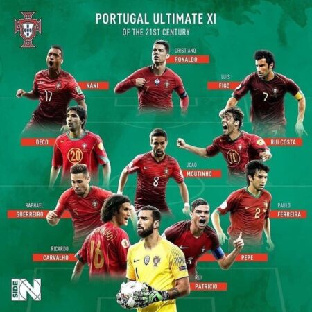 Destaques Individuais na 3ª Edição do Liga Portugal Legends