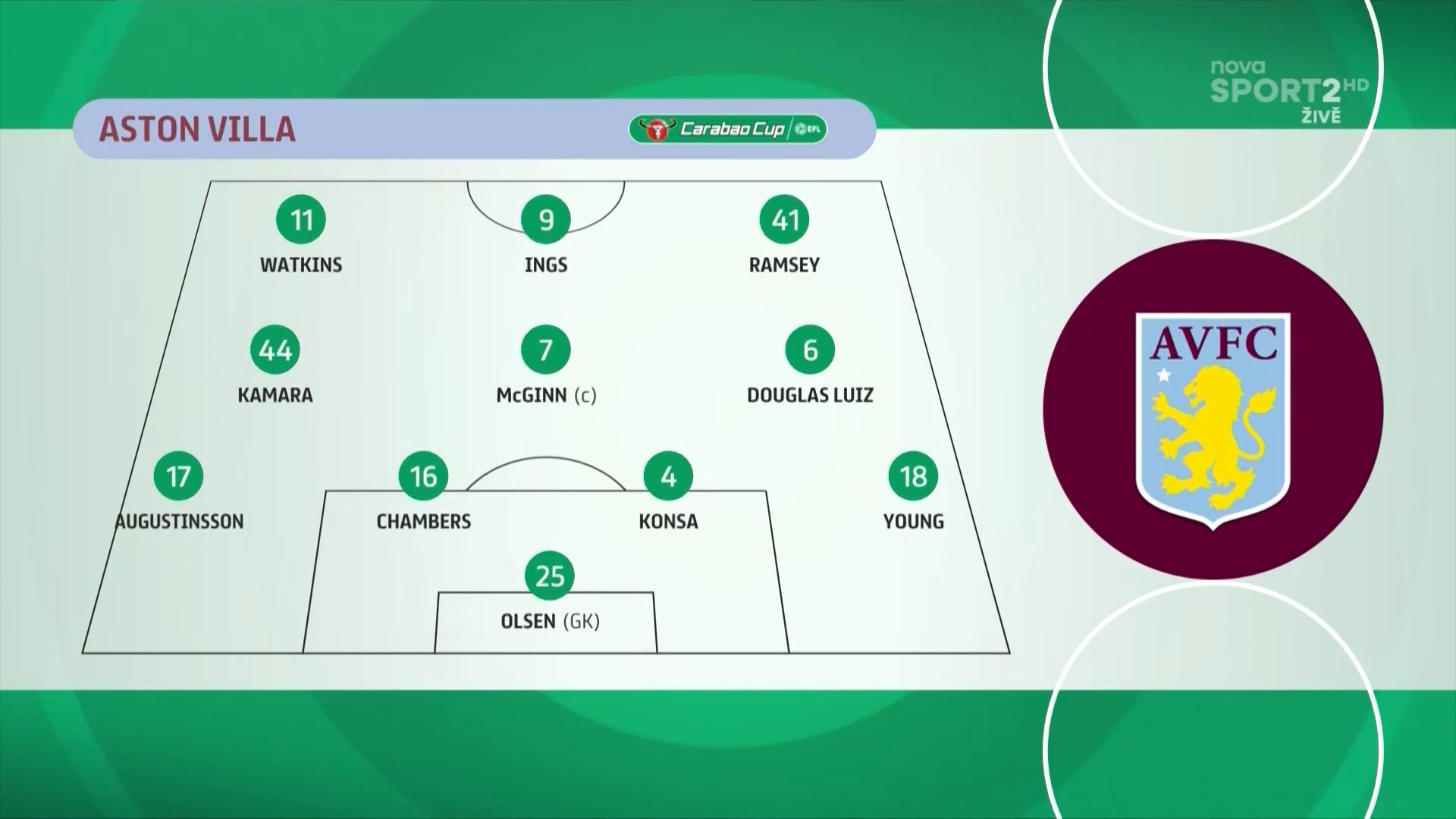 Preview West Ham Tenta Contratar Internacional por £26M e Recebe Resposta