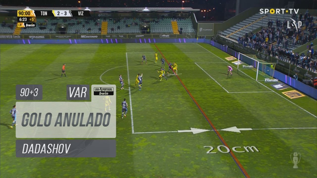 Preview VAR: Análise Quinzenal de Lances para Maior Transparência