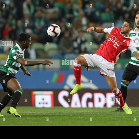 Renovação de Contrato: Lucas Anjos Continua no Sporting CP
