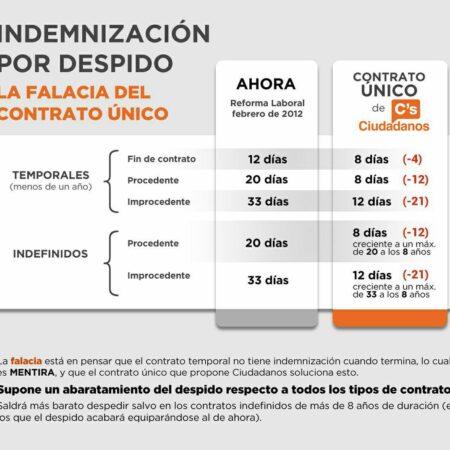 Renovação Surpreendente: Técnico Garante Novo Contrato na Série B Após 66 Dias