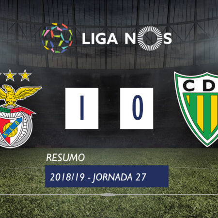 Benfica Lidera Contra o Tondela (2-0) ao Intervalo na 3ª Jornada da I Liga