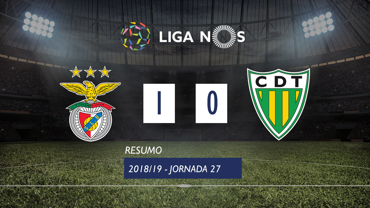 Preview Benfica Lidera Contra o Tondela (2-0) ao Intervalo na 3ª Jornada da I Liga