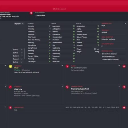 Leeds Persegue “Excelente” Estrela da La Liga com Cláusula de Rescisão de £22M