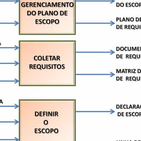 Arquivamento do Processo Disciplinar de Samu Após Homenagem a Jorge Costa