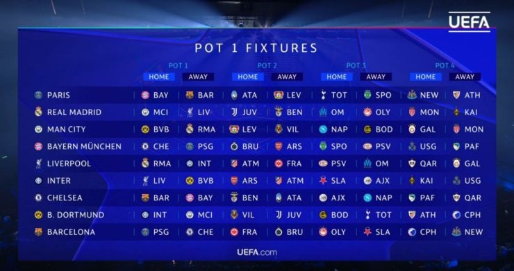 Preview SC Braga Conhece Adversários na Fase de Liga da UEFA Europa League