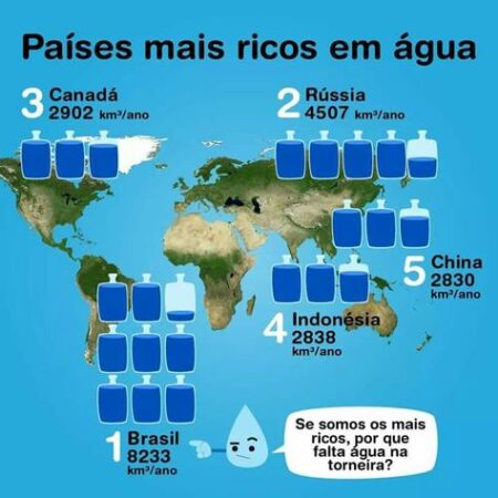 O Custo Ambiental das Viagens de Pré-Temporada dos Clubes Mais Ricos