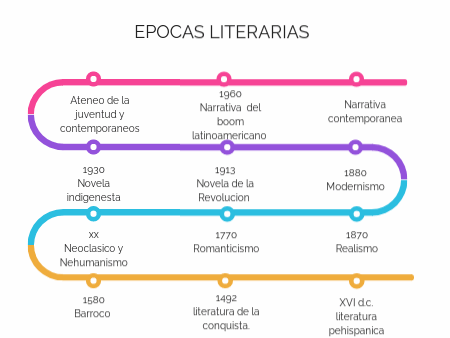 Como a Posição na 4ª Jornada Influencia o Título da I Liga? Análise das Últimas Quatro Épocas