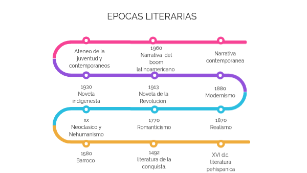 Preview Como a Posição na 4ª Jornada Influencia o Título da I Liga? Análise das Últimas Quatro Épocas