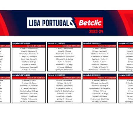 Liga Portugal Betclic: Calendário e Horários das Próximas Jornadas Anunciados
