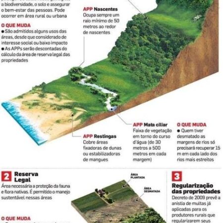 O Custo Ambiental das Viagens de Pré-Época dos 15 Clubes Mais Ricos do Mundo