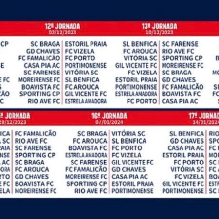 Calendário da Liga Portugal 2: Sexta e Sétima Jornadas Definidas