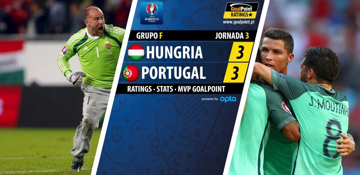 Preview Portugal revela onze inicial para o confronto com a Hungria
