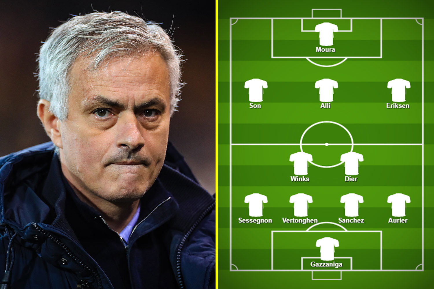 Preview Tottenham prepara-se para ceder estrela de £100 mil/semana por empréstimo após decisão de Frank