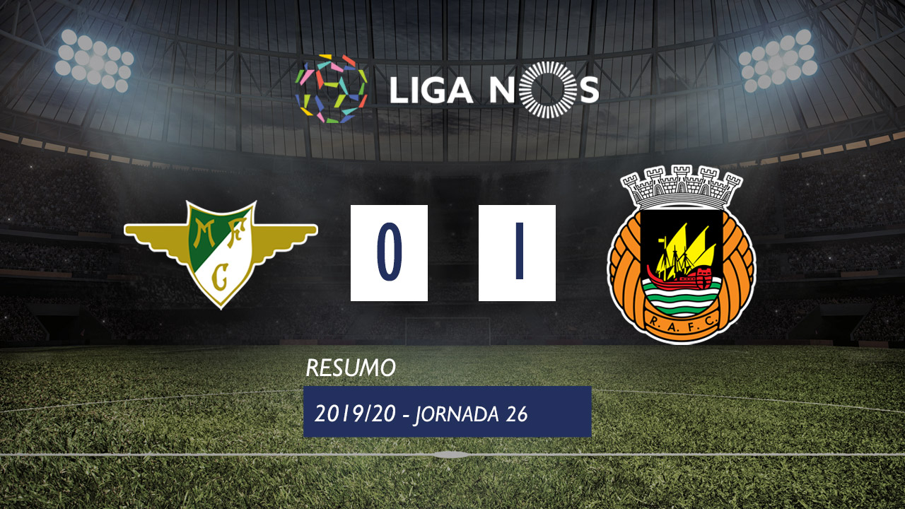 Preview Liga Portugal – Santa Clara garante três pontos em cima do apito final