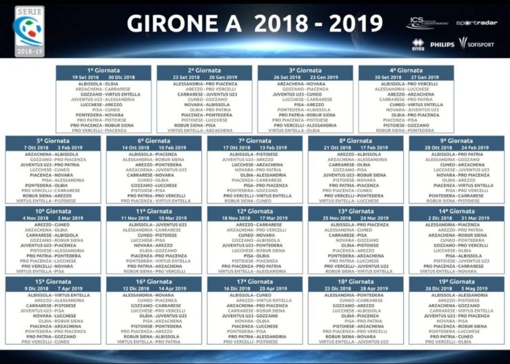 Preview A Série C Conclui a 6ª Jornada: Destaque para o Girone A