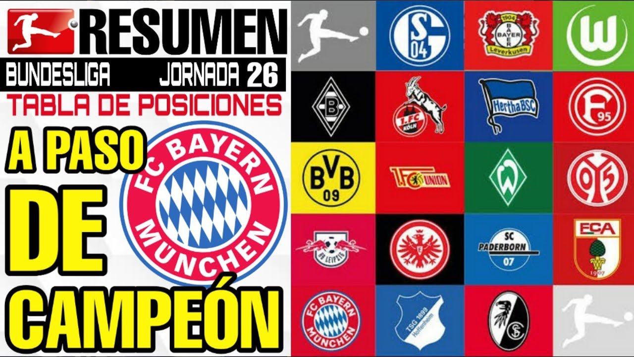 Preview Escolhas Subestimadas do Fantasy da Bundesliga na 4.ª Jornada