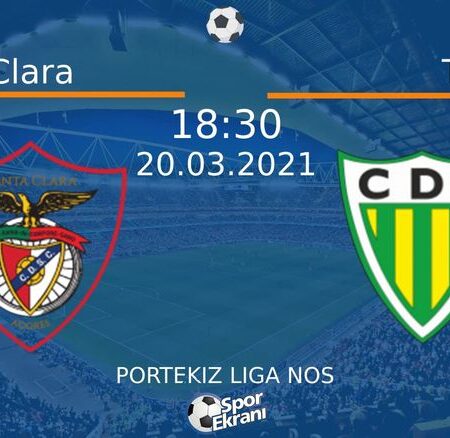 Alteração de Horário na Liga Portugal Betclic: Santa Clara vs. CD Tondela