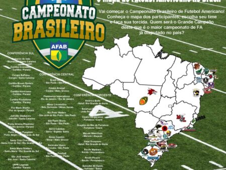 FOOTPARK em Felgueiras: Missão Continente e Fundação do Futebol pela Comunidade