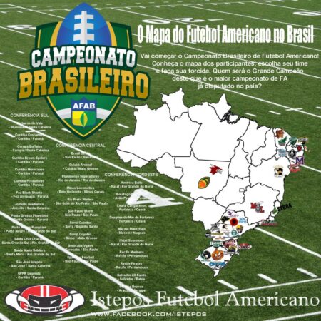 FOOTPARK em Felgueiras: Missão Continente e Fundação do Futebol pela Comunidade