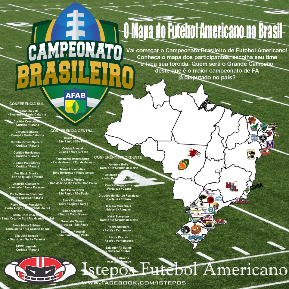 Preview FOOTPARK em Felgueiras: Missão Continente e Fundação do Futebol pela Comunidade