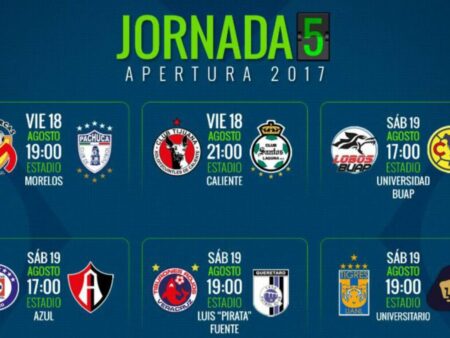 Probáveis Formações para os Jogos Finais da 5.ª Jornada da Serie A