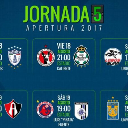 Probáveis Formações para os Jogos Finais da 5.ª Jornada da Serie A