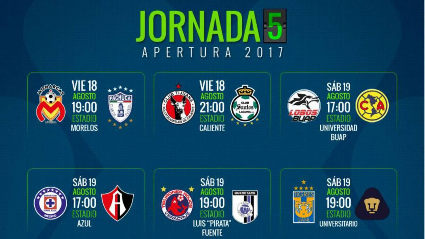 Preview Probáveis Formações para os Jogos Finais da 5.ª Jornada da Serie A