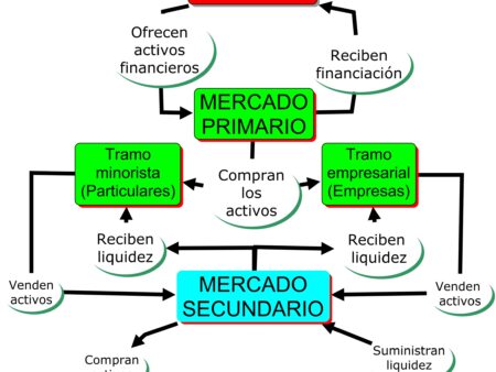 Últimas Notícias do Mercado de Transferências: Lesões, Negociações e Mudanças de Treinador