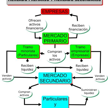 Últimas Notícias do Mercado de Transferências: Lesões, Negociações e Mudanças de Treinador