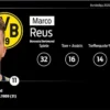 Recorde Histórico do BVB na Bundesliga: A Consistência da Liderança ao Intervalo