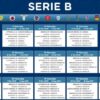 Serie C, 8ª Jornada: Ravenna Lidera no Grupo B em Jogo do Almoço