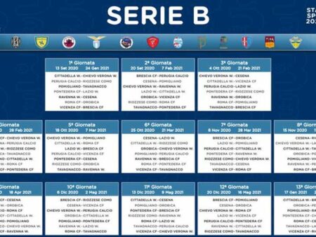 Serie C, 8ª Jornada: Ravenna Lidera no Grupo B em Jogo do Almoço