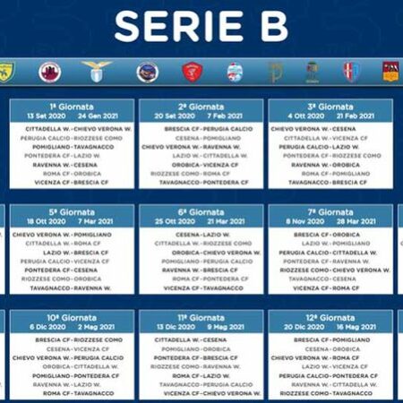 Serie C, 8ª Jornada: Ravenna Lidera no Grupo B em Jogo do Almoço