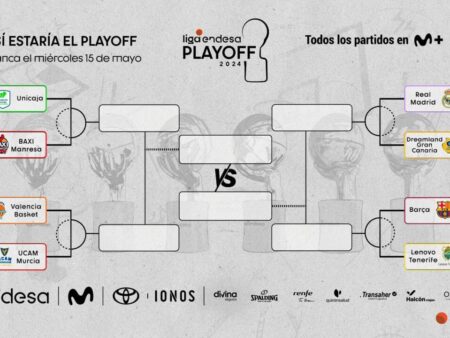 Itália qualifica-se para os Playoffs do Mundial: Vitória Clara Contra Israel