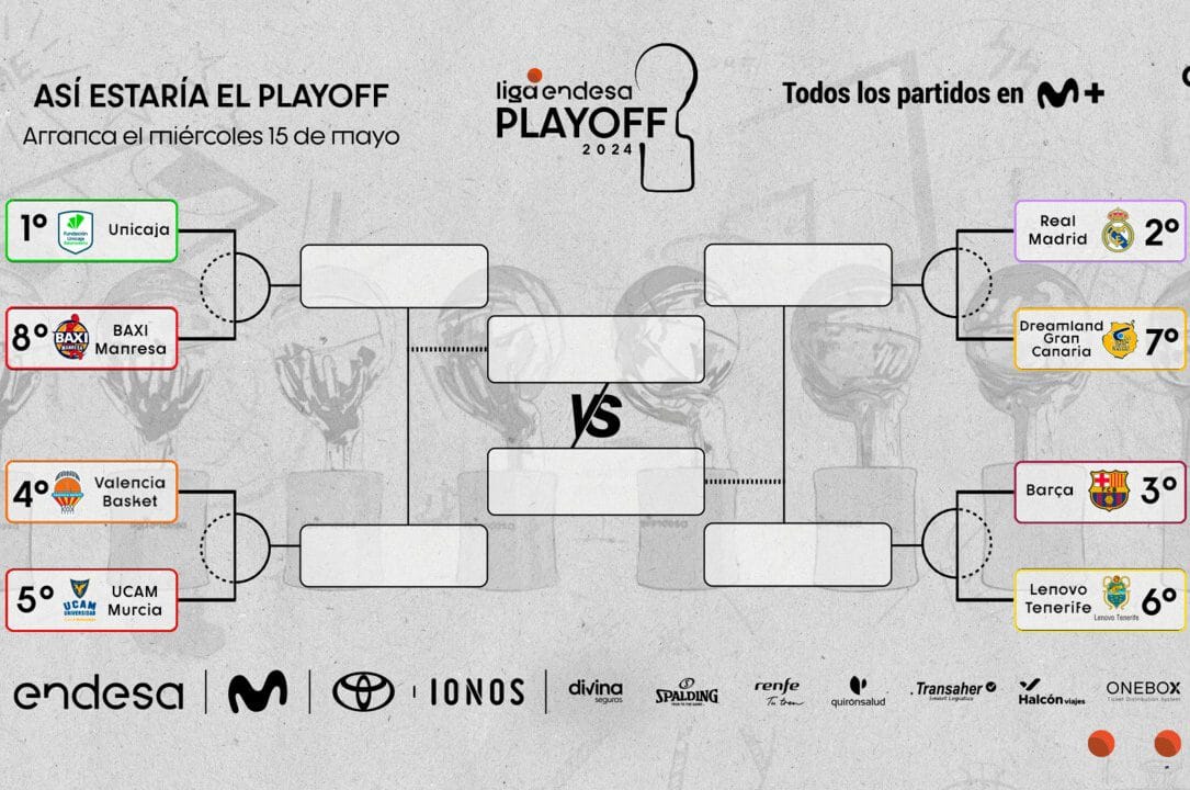 Preview Itália qualifica-se para os Playoffs do Mundial: Vitória Clara Contra Israel