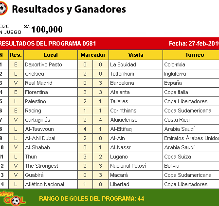 Qualificação para o Mundial: 35 Mil Bilhetes Vendidos para Itália-Noruega em Milão