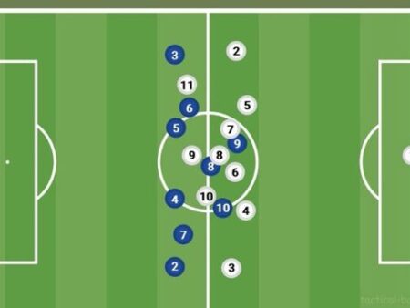Queda de Rendimento de Jogador do Tottenham em Treinos Levanta Preocupações Apesar de um “Início Promissor”