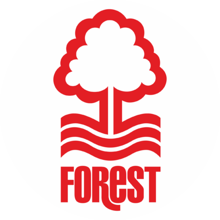 Nottingham Forest Garante Contratação de Luca Netz e Continua Forte no Mercado