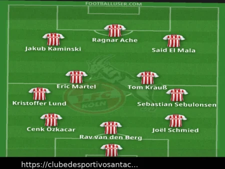 1. FC Köln: Luta Contra o Rebaixamento na Bundesliga 2025/26