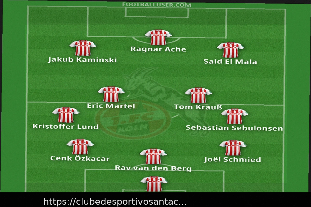 Preview 1. FC Köln: Luta Contra o Rebaixamento na Bundesliga 2025/26